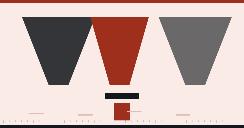 Three funnels of different widths feeding into one narrow channel, representing three scam structures converging on the same demand for control
